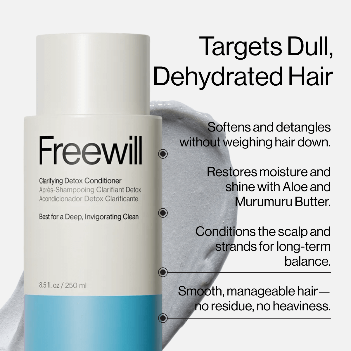 Clarifying Detox Shampoo & Conditioner Special