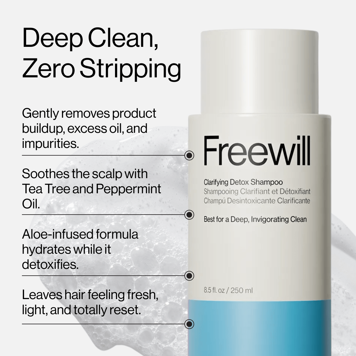 Clarifying Detox Shampoo & Conditioner Special