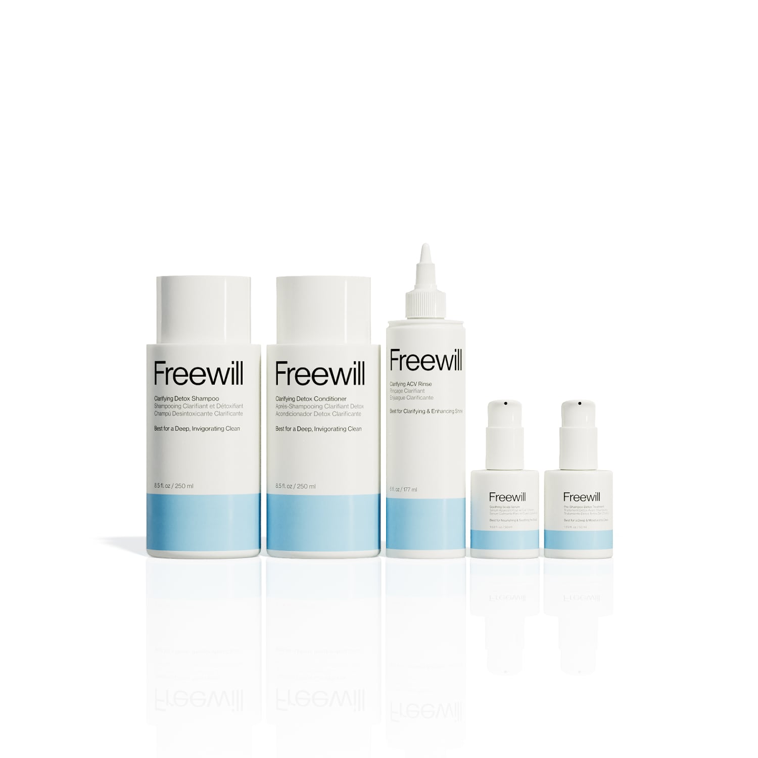 Oil Control & Detox Routine