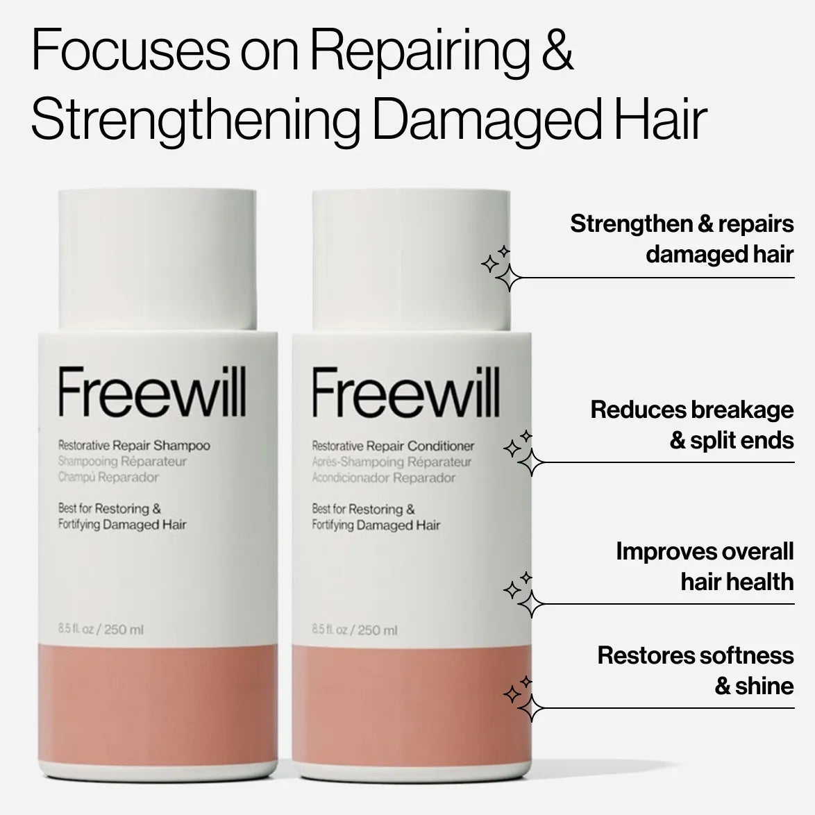 Restorative Repair Shampoo & Conditioner Special