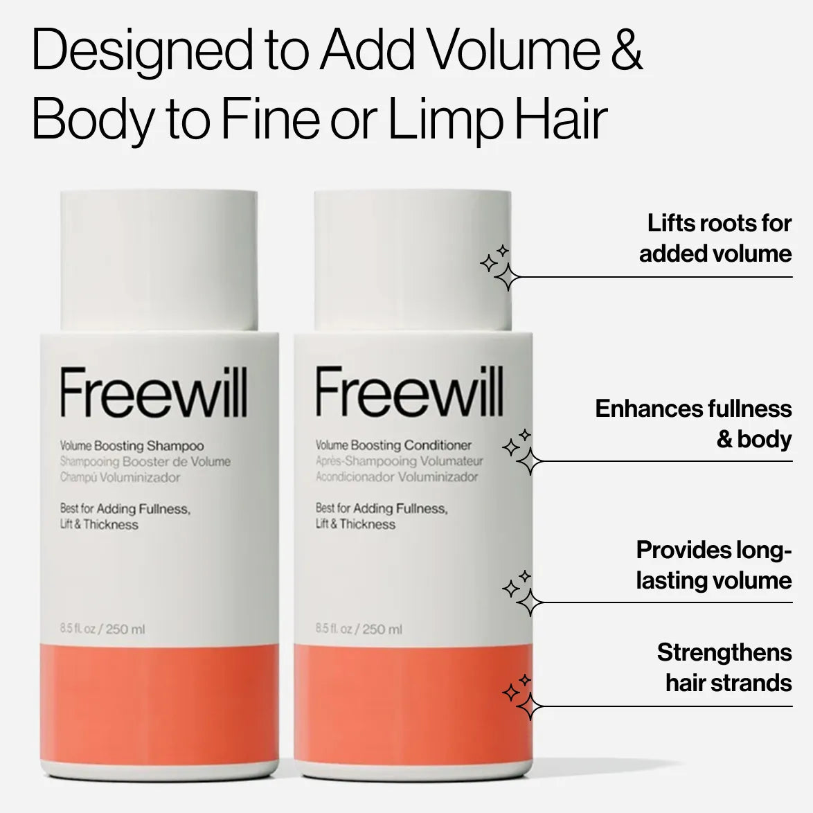 Volume Boosting Shampoo & Conditioner Special