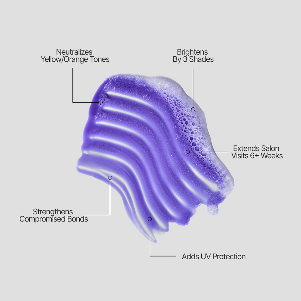 Superfood Blonde Preserve