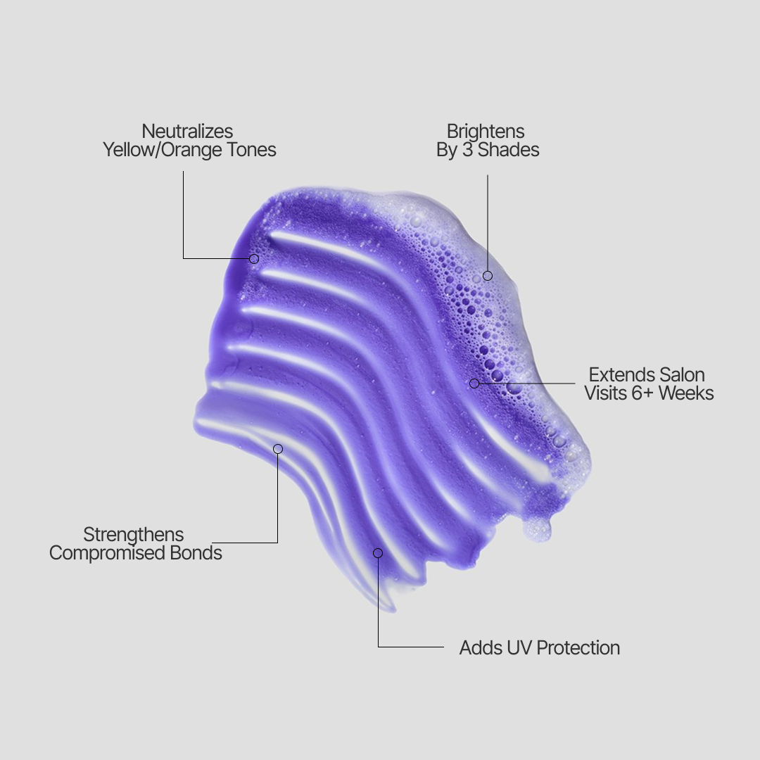 Superfood Blonde Preserve