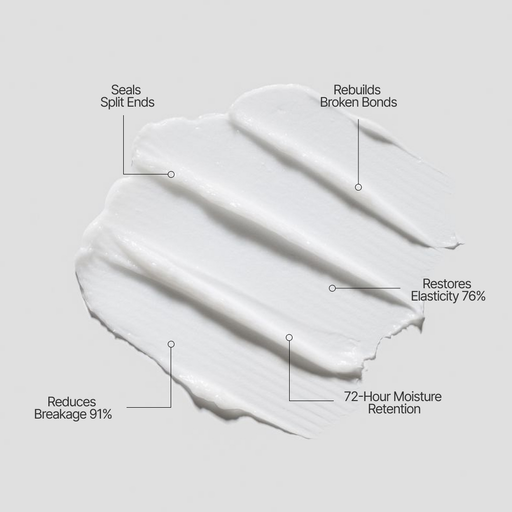 Superfood Restorative Repair