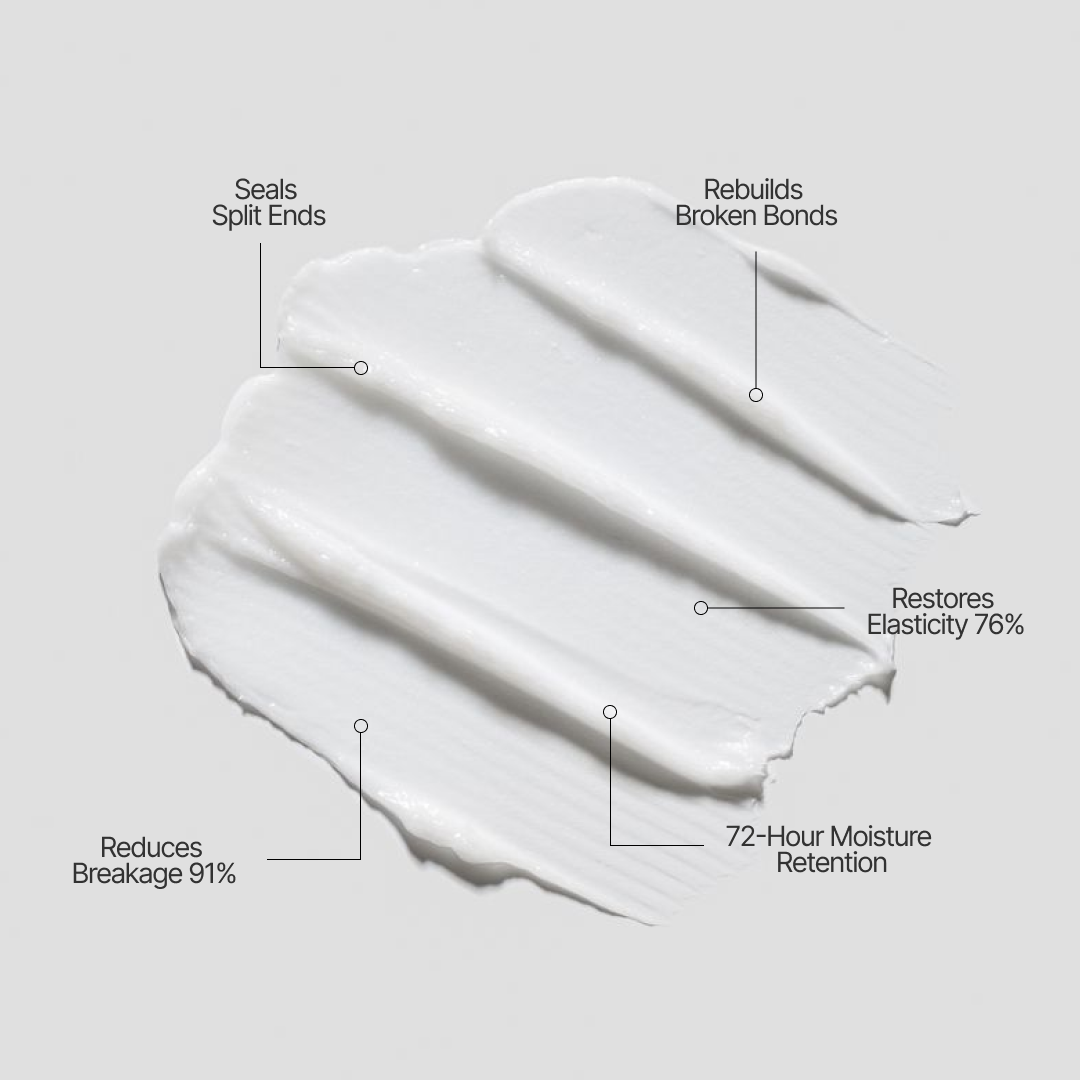 Superfood Restorative Repair