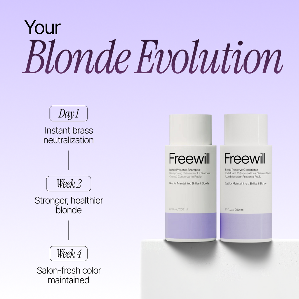 Superfood Blonde Preserve