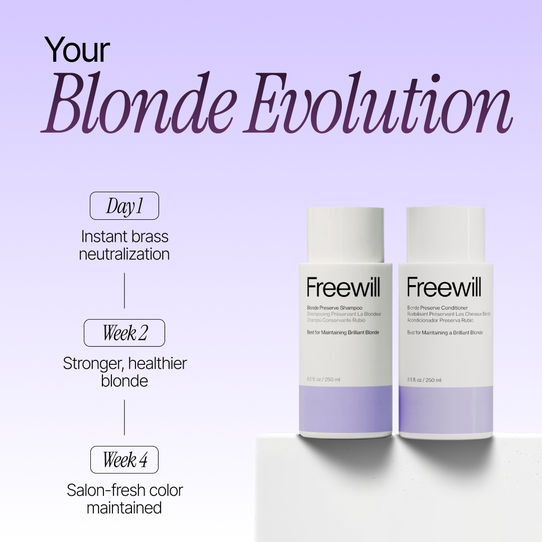 Superfood Blonde Preserve