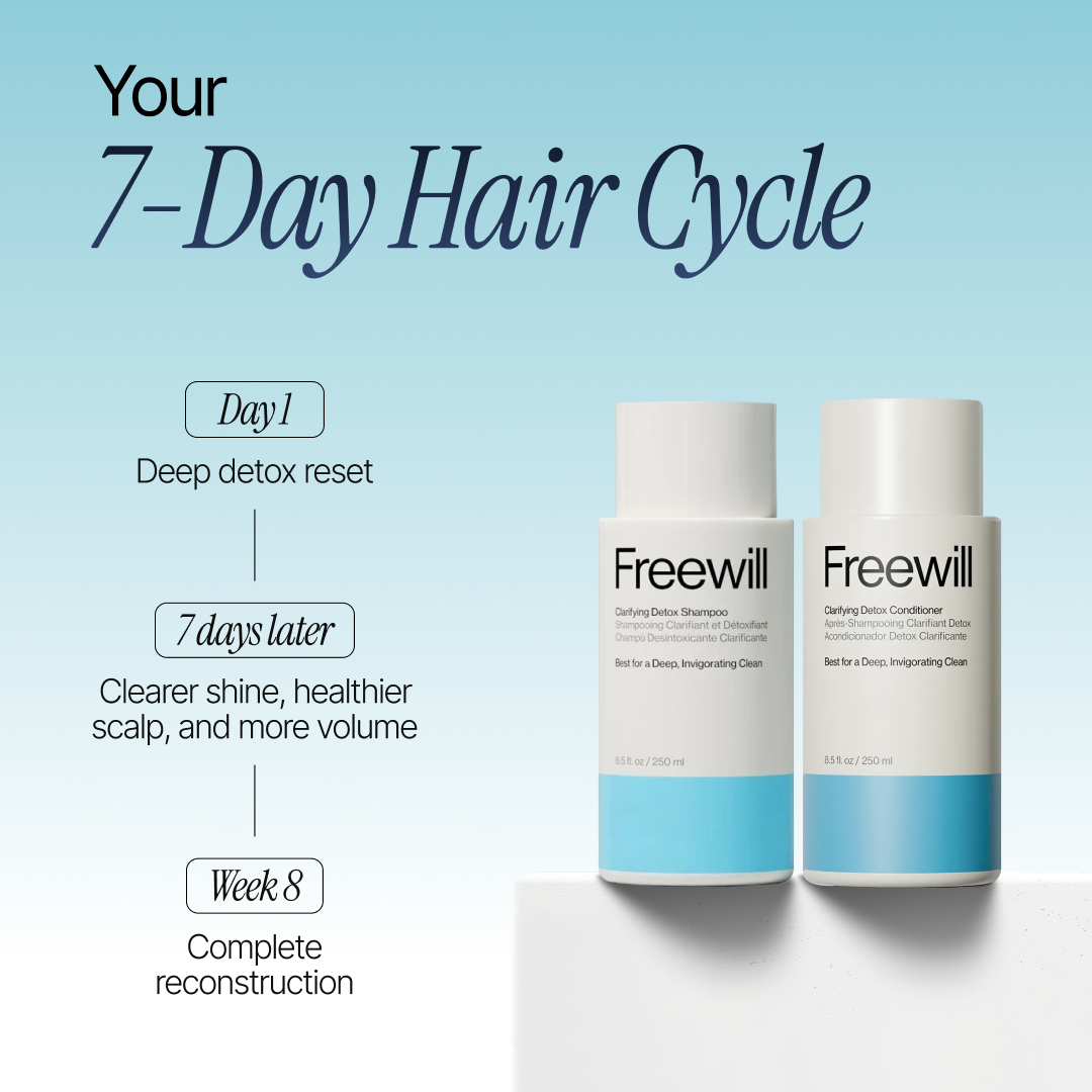 Superfood Clarifying Detox