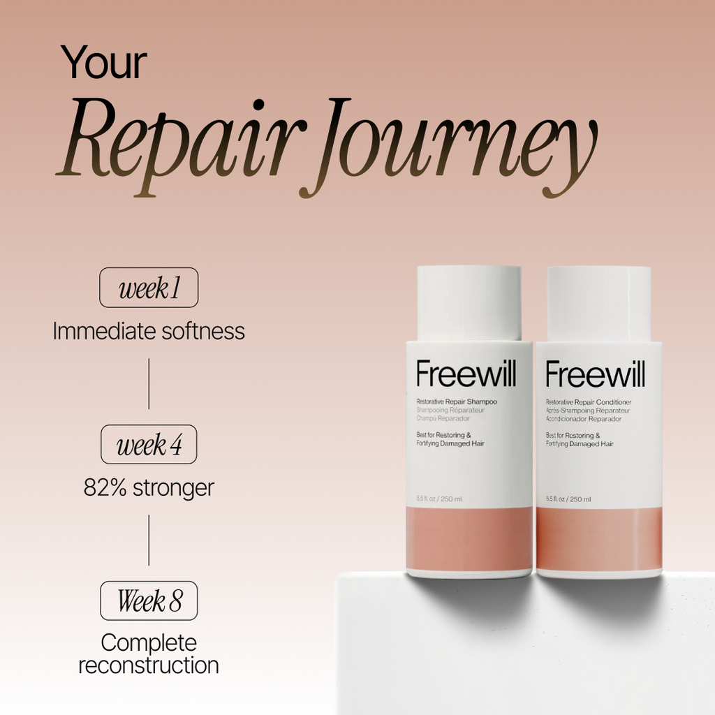 Superfood Restorative Repair