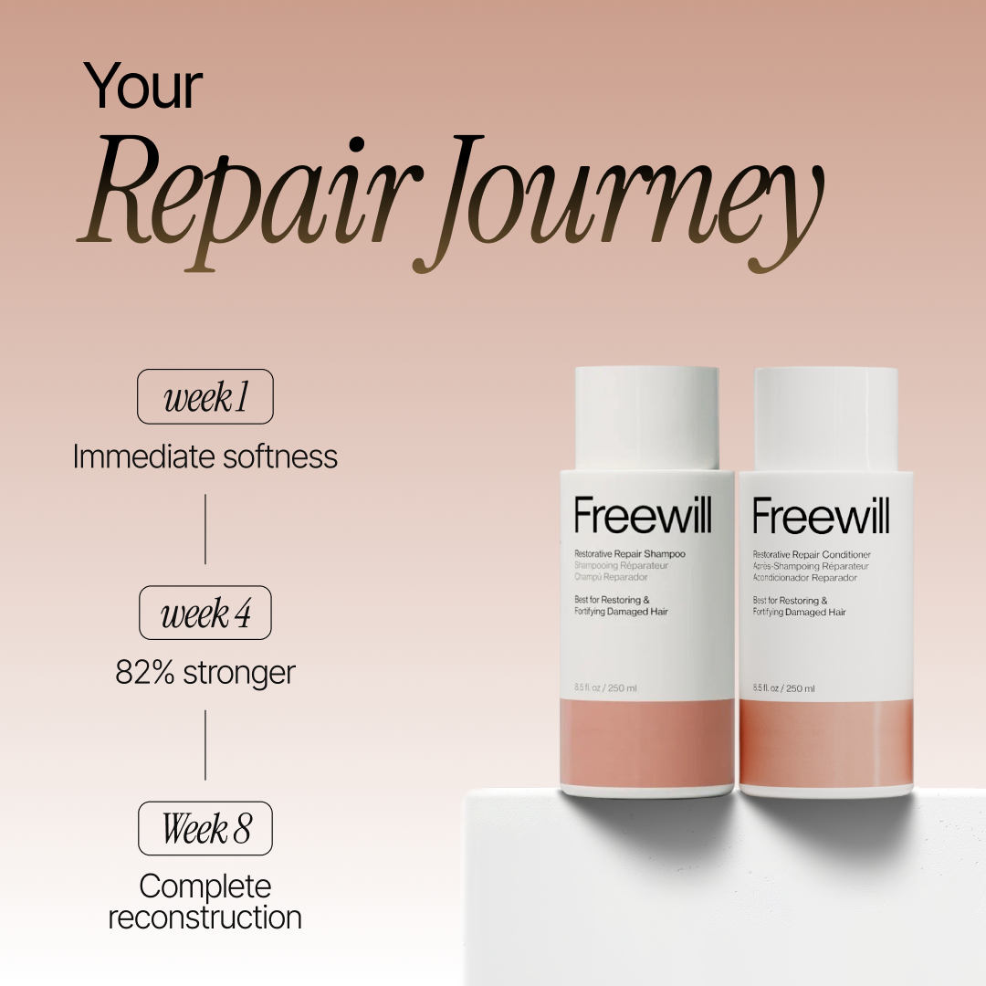 Superfood Restorative Repair